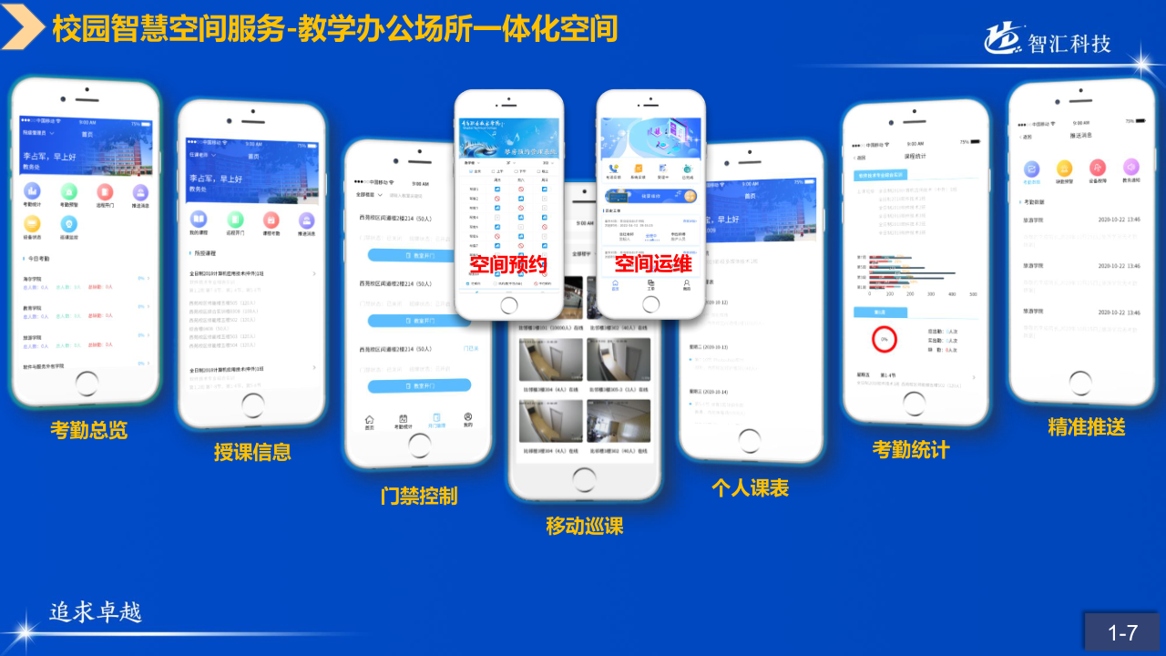 山科智匯空間數顯方向產品手冊2022_8.png