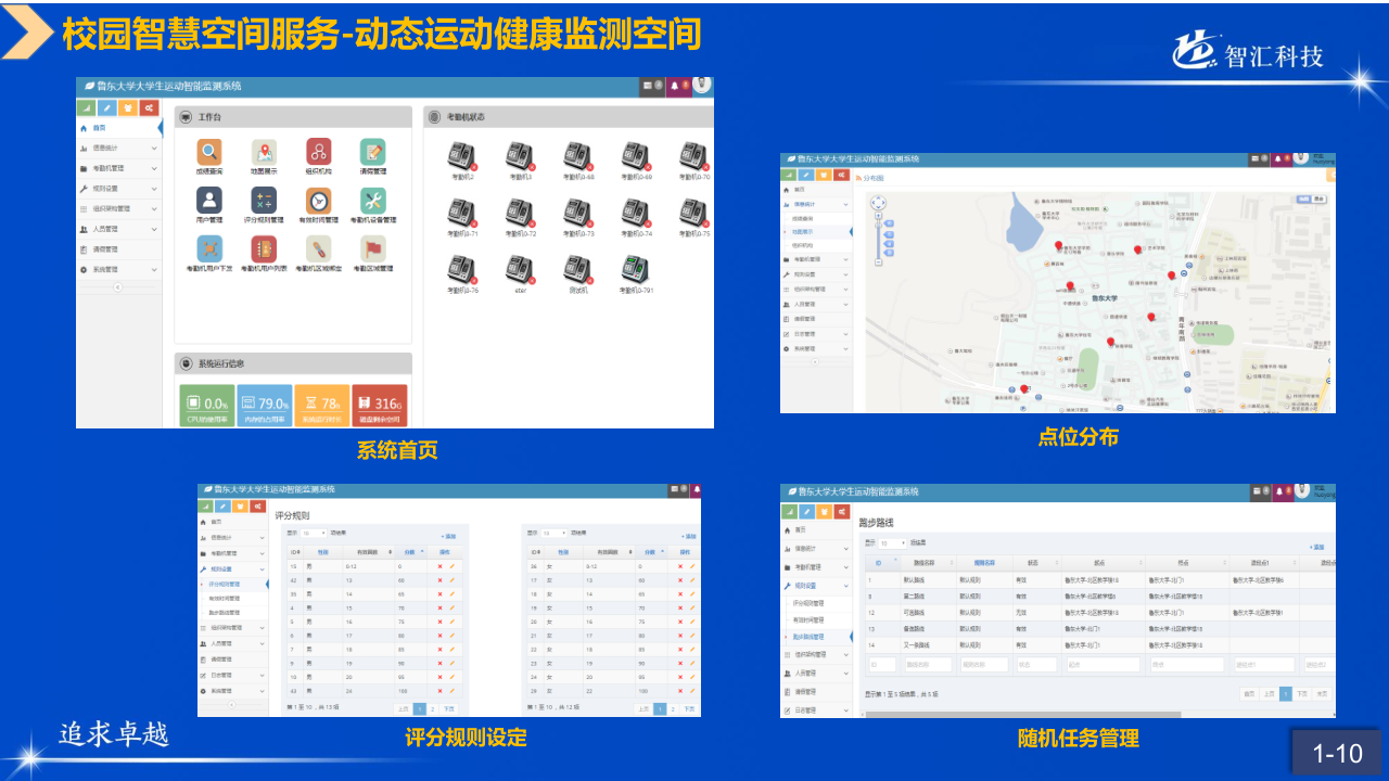 山科智匯空間數顯方向產品手冊2022_11.png