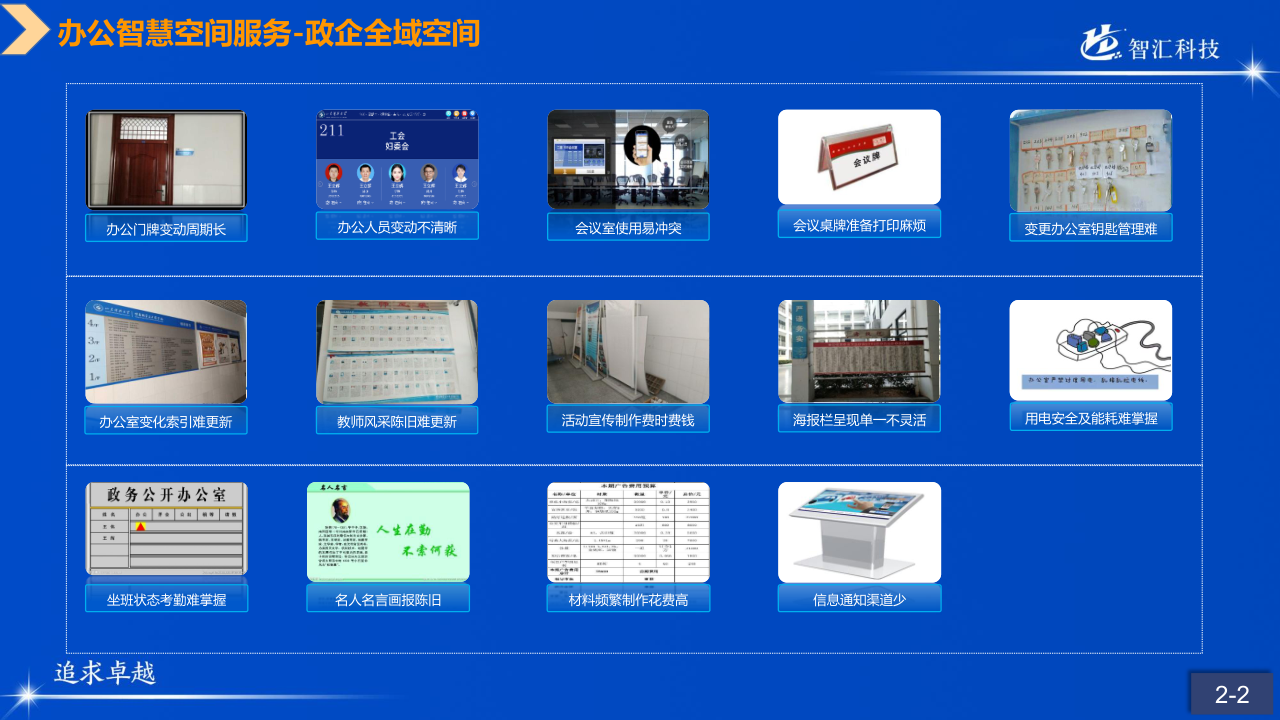 山科智匯空間數顯方向產品手冊2022_16.png