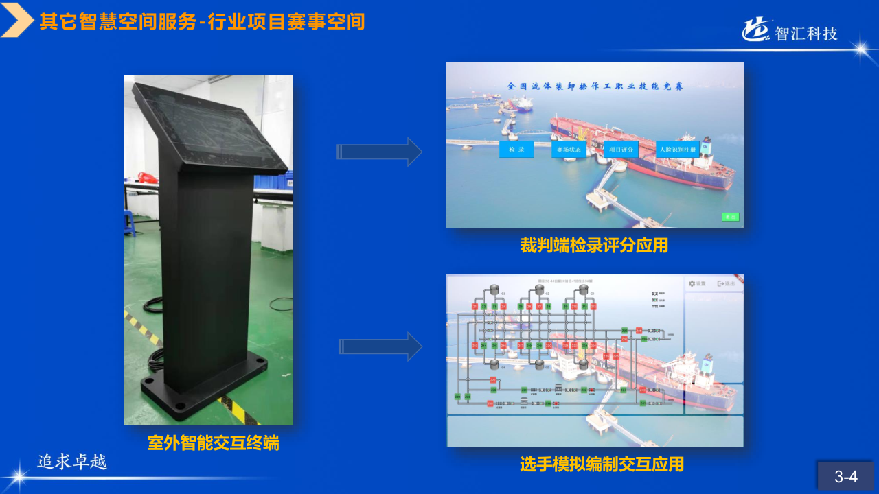 山科智匯空間數顯方向產品手冊2022_24.png