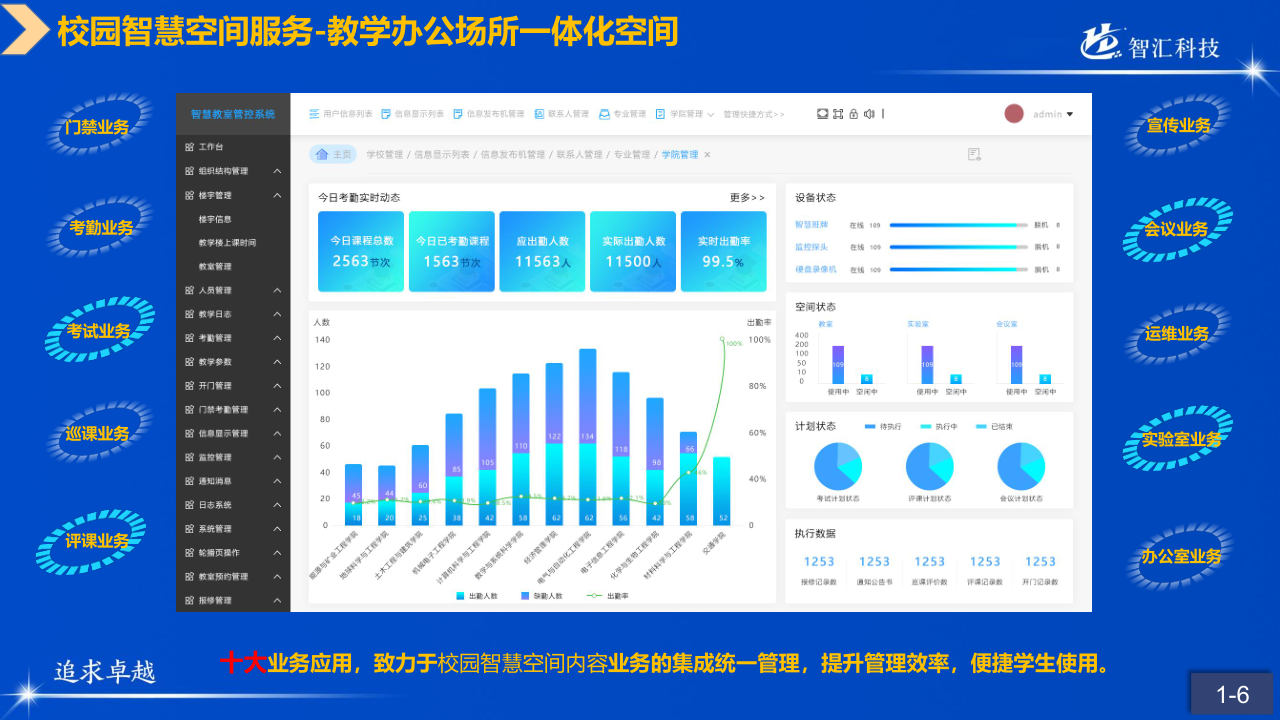 山科智匯空間數顯方向產品手冊2022_7.png