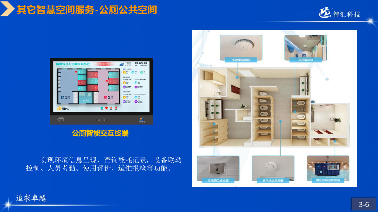 山科智匯空間數顯方向產品手冊2022_26.png