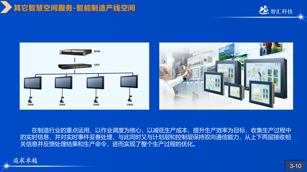 山科智匯空間數顯方向產品手冊2022_30.png