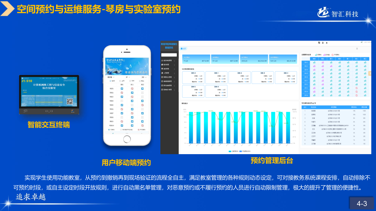 山科智匯空間數顯方向產品手冊2022_33.png